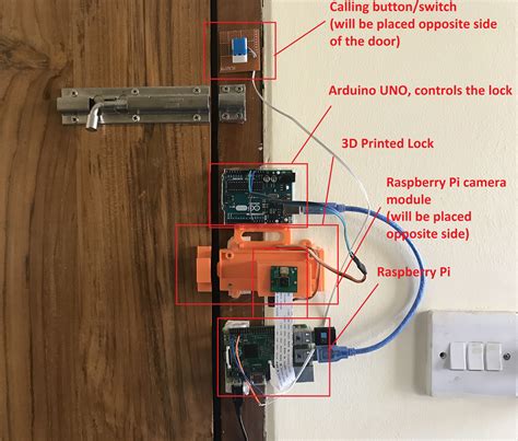 Image result for Digital Door Locking System Using Arduino