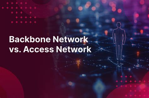 Image result for Define Network Backbone