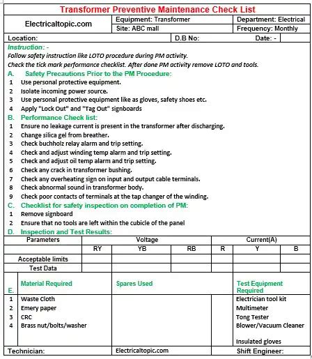 AMC Checklist Format に対する画像結果