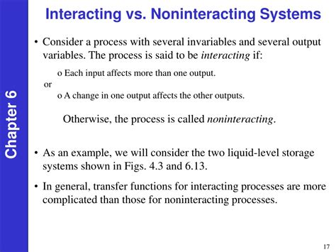 Image result for Transfer Function Matrix Model of Structure