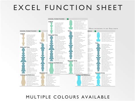 Image result for Excel Functions and Formulas Cheat Sheet