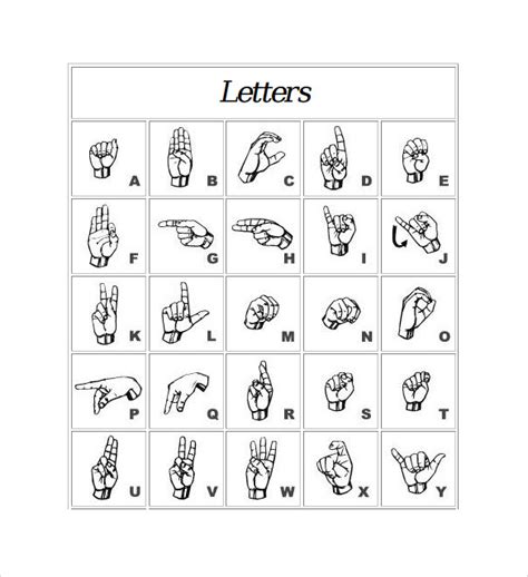 Résultat d’images pour Sign Language Alphabet Chart