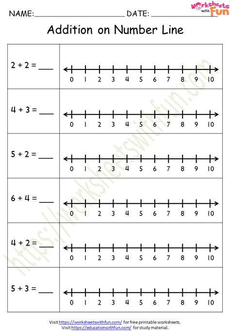 Afbeeldingsresultaten voor Number Line Addition YearOne
