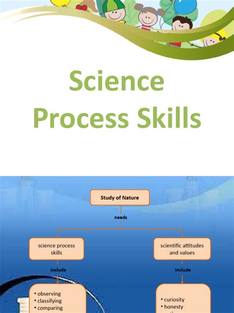 Image result for Science Process Skills Study Guide PDF