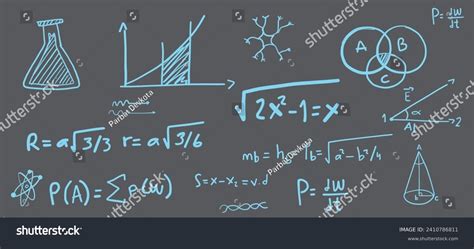 Image result for Math Equation Graphics