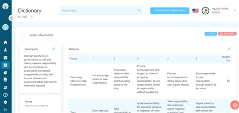 تصویر کا نتیجہ برائے Shell Competency Framework