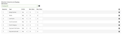 Image result for Status Monitor