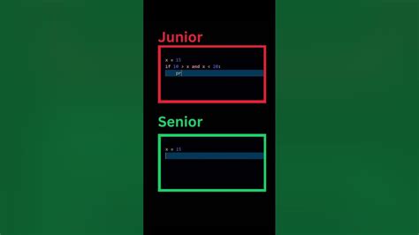 Image result for Chained Comparison Python
