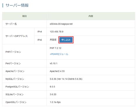 IPv6 Destination Address に対する画像結果