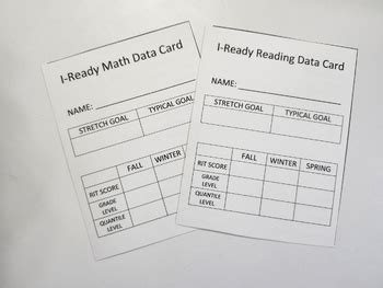 Toradh íomhá ar Data Card Poster Design