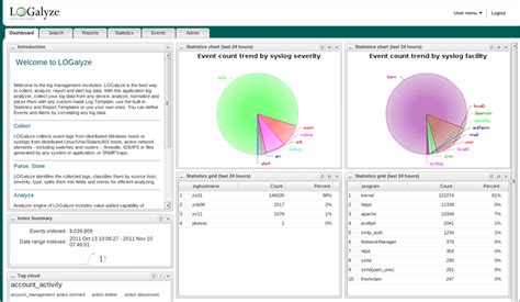 Image result for Log Manager Software