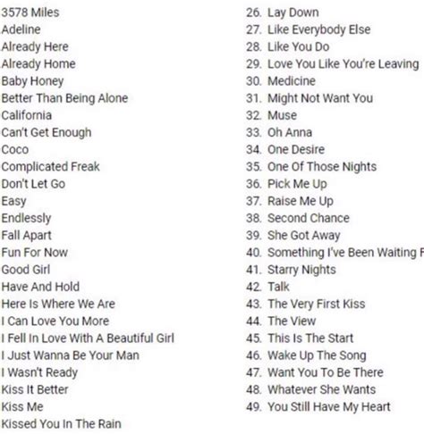 Image result for 1D Unreleased Song