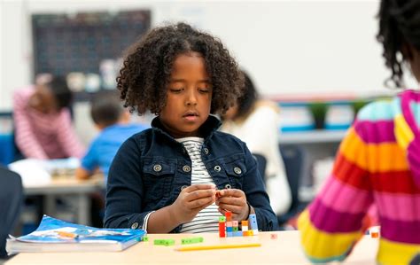 Image result for Computational Thinking Algorithm for Kids