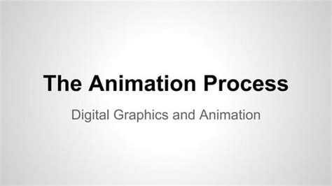 Image result for Easy Animation Process