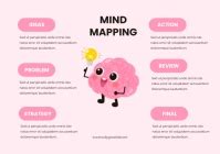 Creative Mind Map Light Blue に対する画像結果