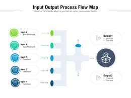 Image result for Input/Output Process Step by Step