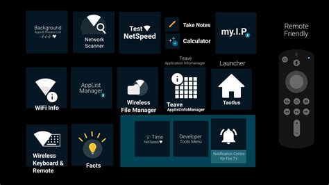 Afbeeldingsresultaten voor Firestick App List