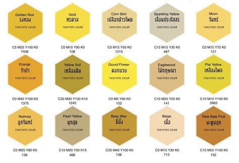 Image result for CMYK Gold Color Code