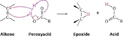 Image result for Epoxide and HBR