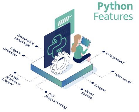 Image result for Client vs Developer