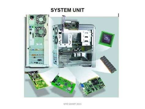 Image result for System Unit Internal Parts