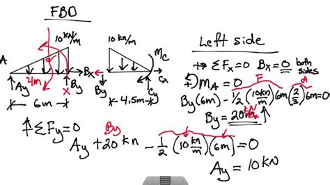Afbeeldingsresultaten voor Distributed Load Triangle