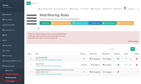 Web Filtering Service に対する画像結果