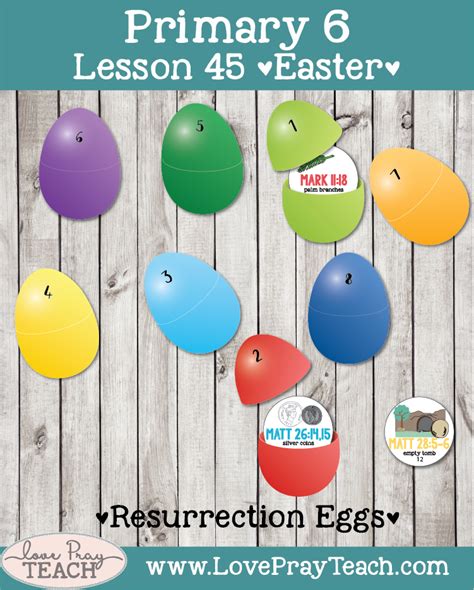 Afbeeldingsresultaten voor Easter Lesson LDS