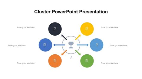 Afbeeldingsresultaten voor Text Cluster PowerPoint