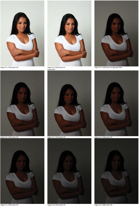 Image result for Flash Image in Computer Science