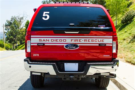 Toradh íomhá ar Fire Command Post Table