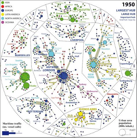 Examples of Spatial Network Concepts に対する画像結果
