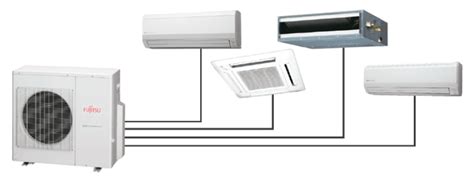 Image result for Multiple Split System Air Conditioning