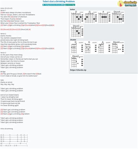 Image result for Drinking Problem Song