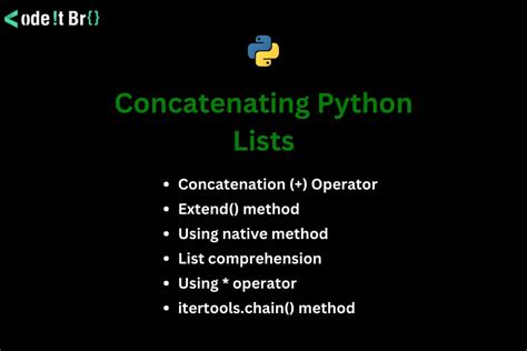 Python Concatenate Lists に対する画像結果