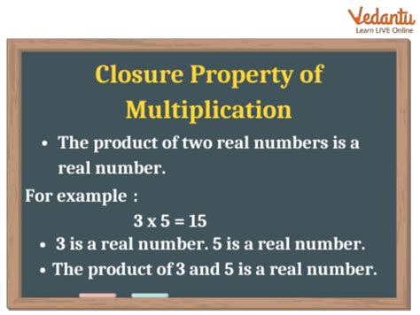 Image result for Closure Property of Multiplication Examples
