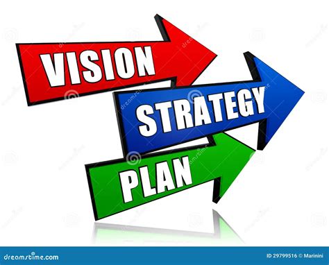 Vision Strategy Growth に対する画像結果