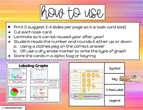 Toradh íomhá ar Labelling Graphs