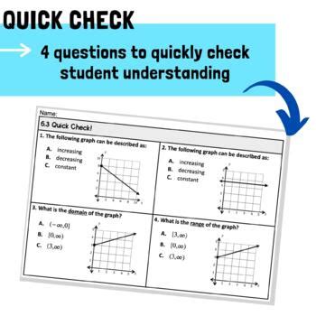 Image result for Data Points of a Decreasing Linear Function