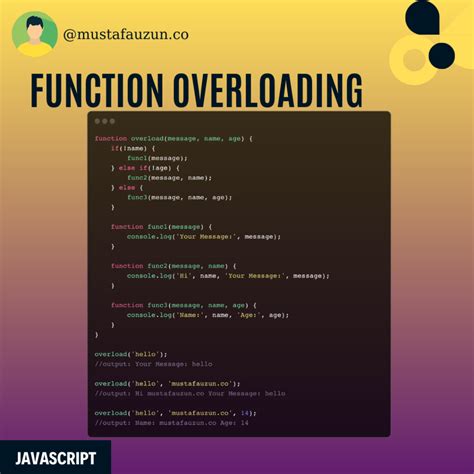 Image result for JS Overload Function