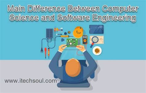 Image result for Computer Science and Software Engineering