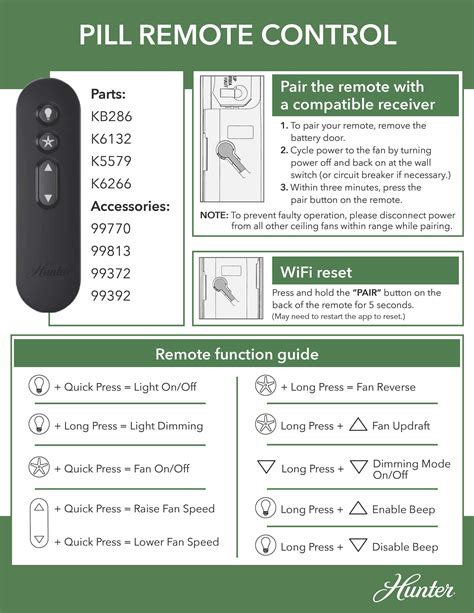 Toradh íomhá ar Remote Control Fan Receiver Block Diagram