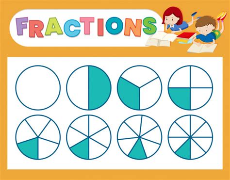 Image result for How to Add a Fraction