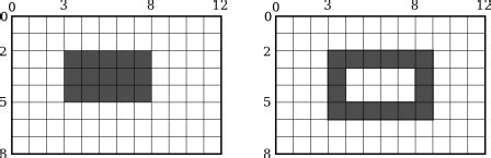 Graphics 2D Car Java എന്നതിനുള്ള ഇമേജ് ഫലം