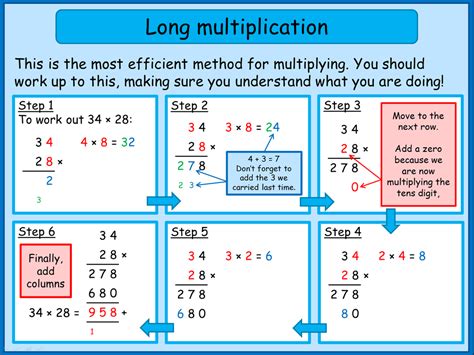 Image result for Guide On How to Multiply Step by Step