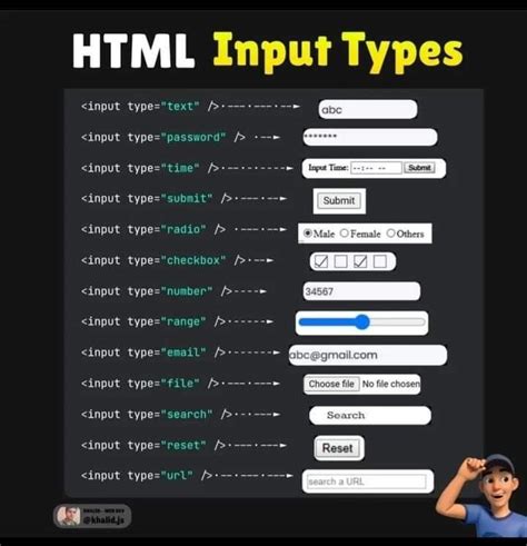 Toradh íomhá ar Array JavaScript Get User Input Type Simple Type
