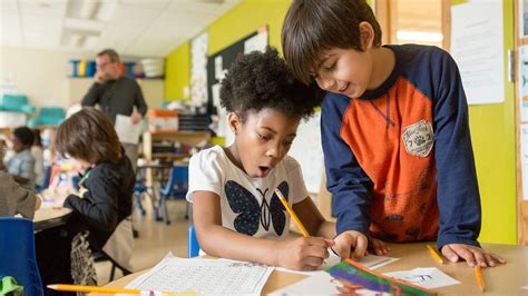 Image result for Open Educational Resources Lesson Plan