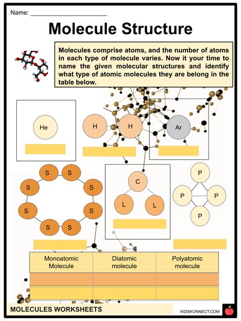 Molecules for Kids に対する画像結果