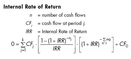 Image result for IRR Interest Rate Formula