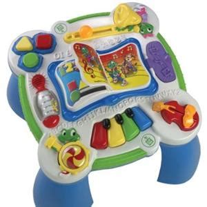 Image result for LeapFrog 2005 Table
